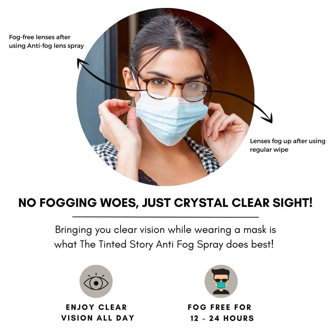 Anti Fog Lens Spray