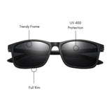 Raven Squared Wayfarer (UV 400 Protection)